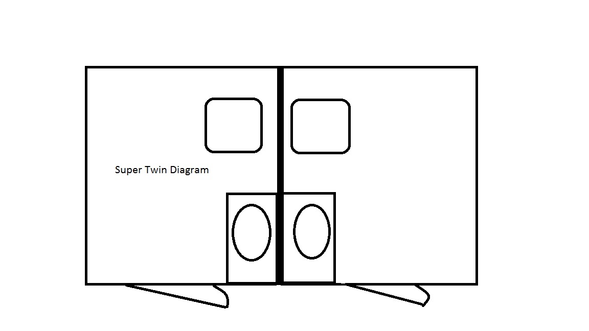 super-twin-diagram